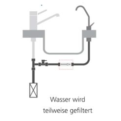 MF-08 Einbauschema teilweise gefiltert